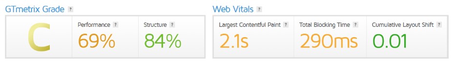  Breathzone’s website performance results before migrating to Indystack hosting 