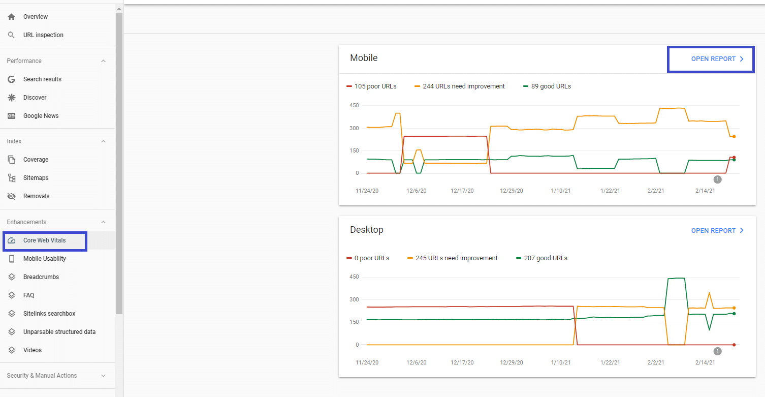 The Core Web Vitals report in Search Console – Overview