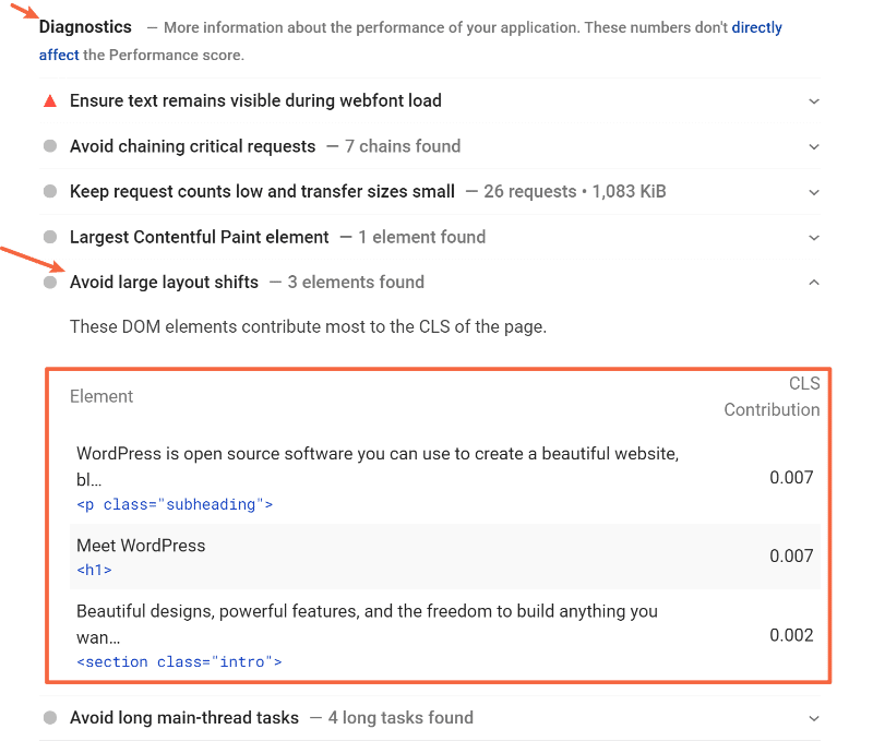 The CLS elements – PageSpeed Insights